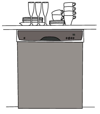 洗碗机的安装指南和法规